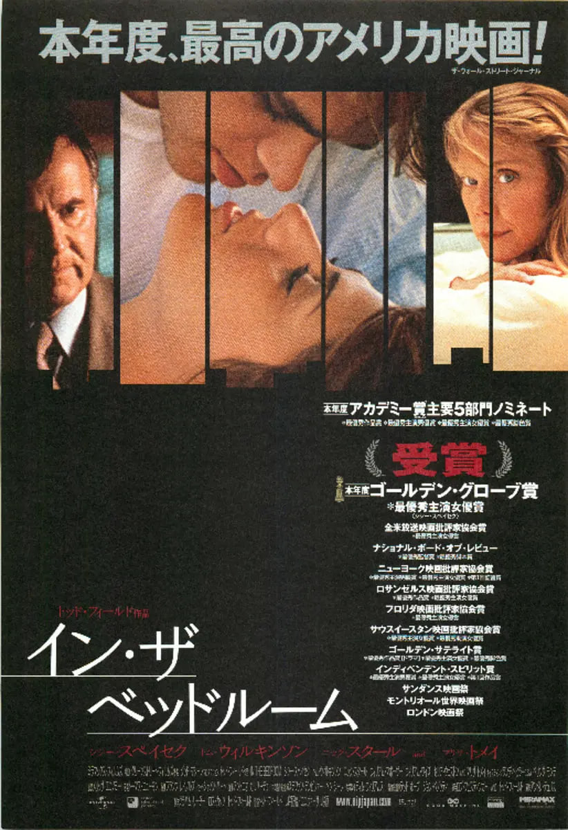 借眼